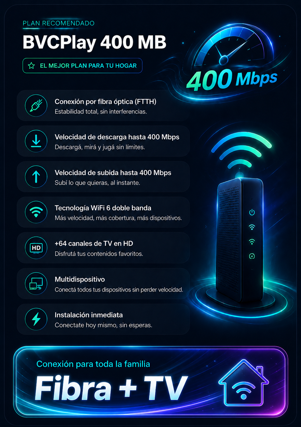 BVCPlay 400 MB - Plan recomendado